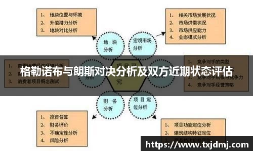 格勒诺布与朗斯对决分析及双方近期状态评估