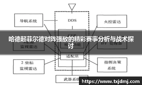 哈德起菲尔德对阵强敌的精彩赛事分析与战术探讨